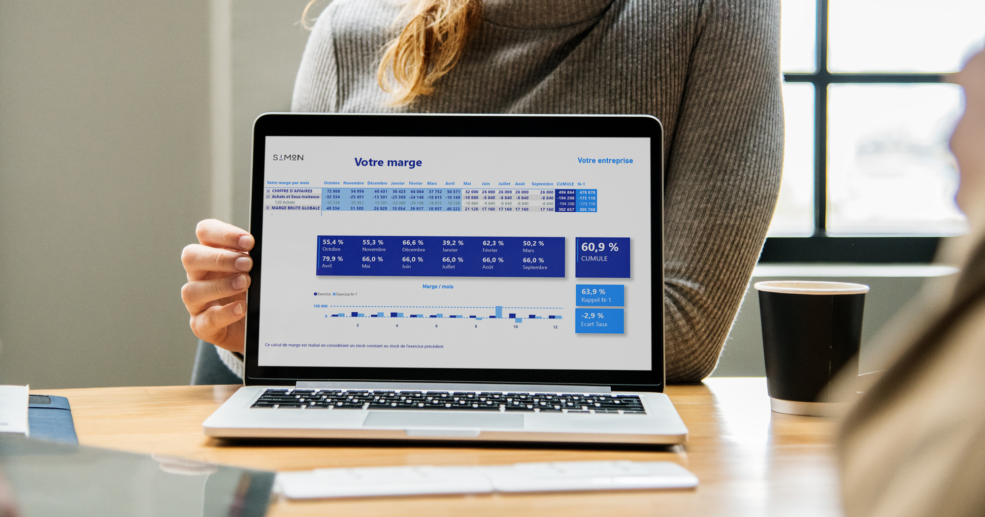 Optimisez la performance financière de votre entreprise